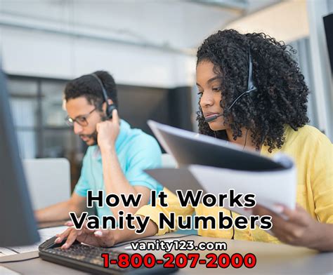 What Are Vanity Phone Numbers & Their Importance.